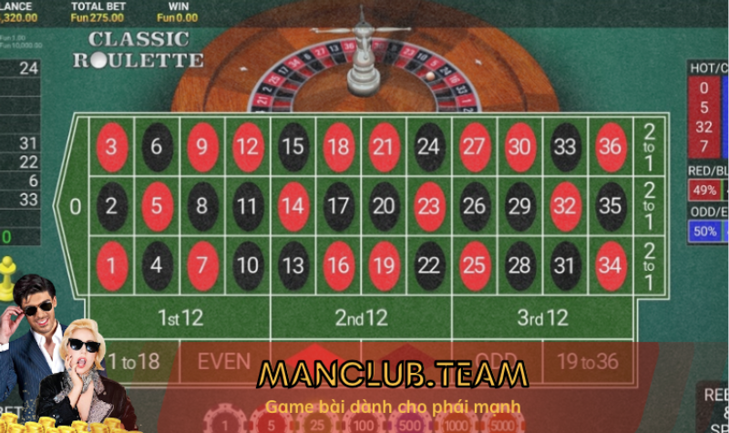 chơi roulette đổi thưởng